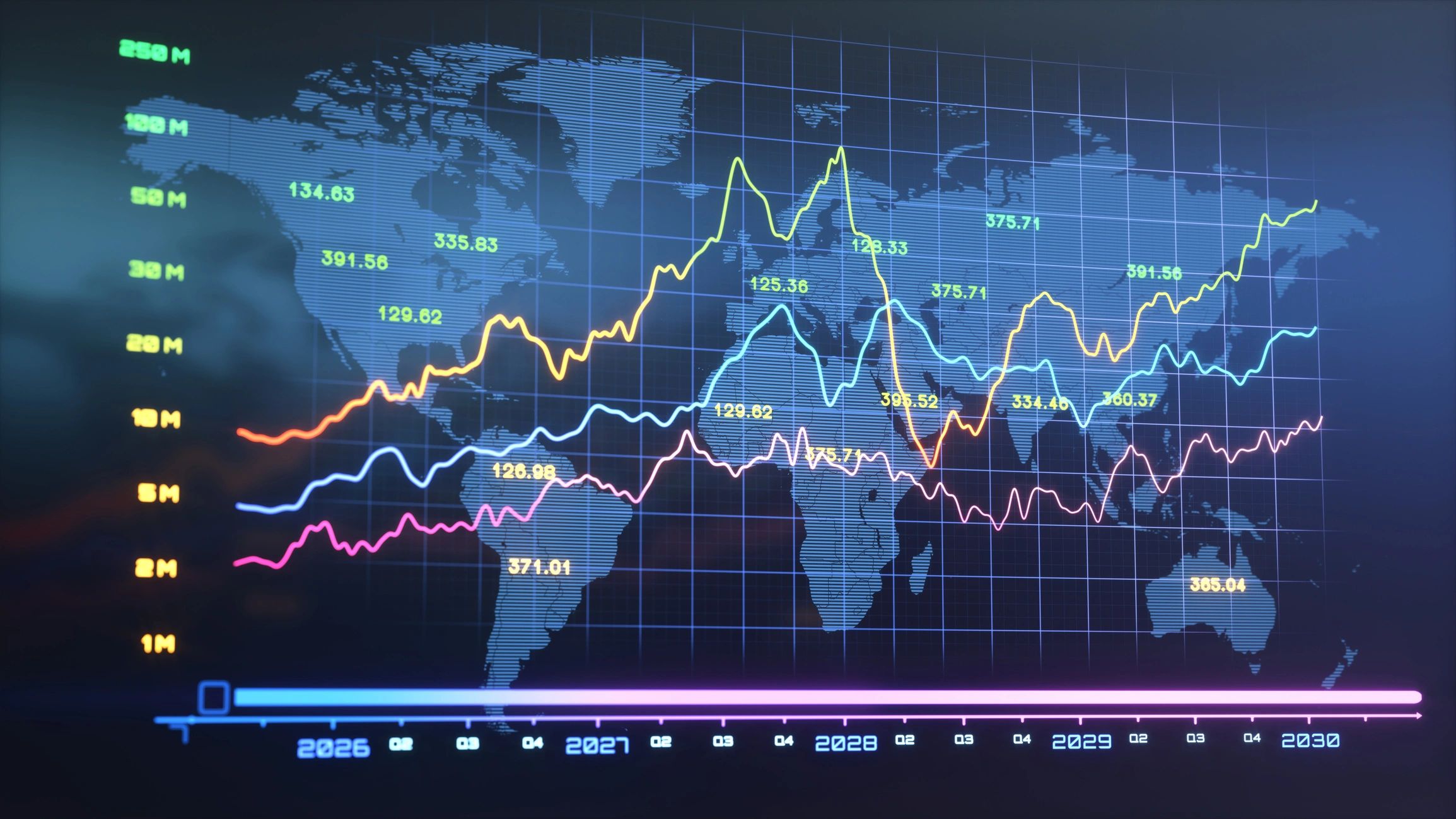 Planilhas e análise de dados em computador